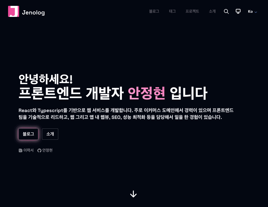 Tech Blog and Portfolio Site